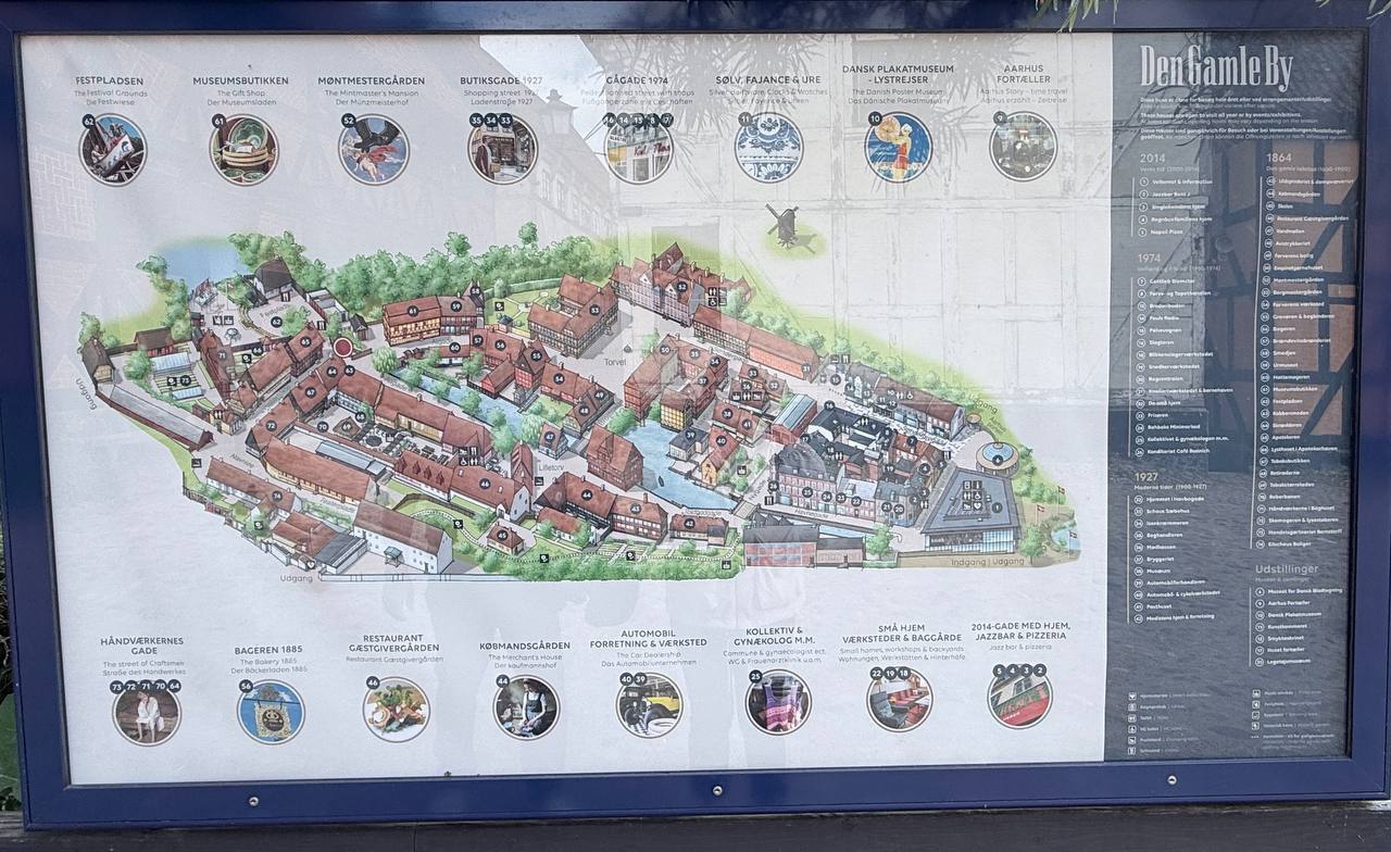 Map of Den Gamle By (The Old Town) open-air museum in Aarhus, Denmark